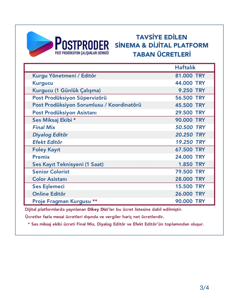 Sinema & Dijital Platformlar